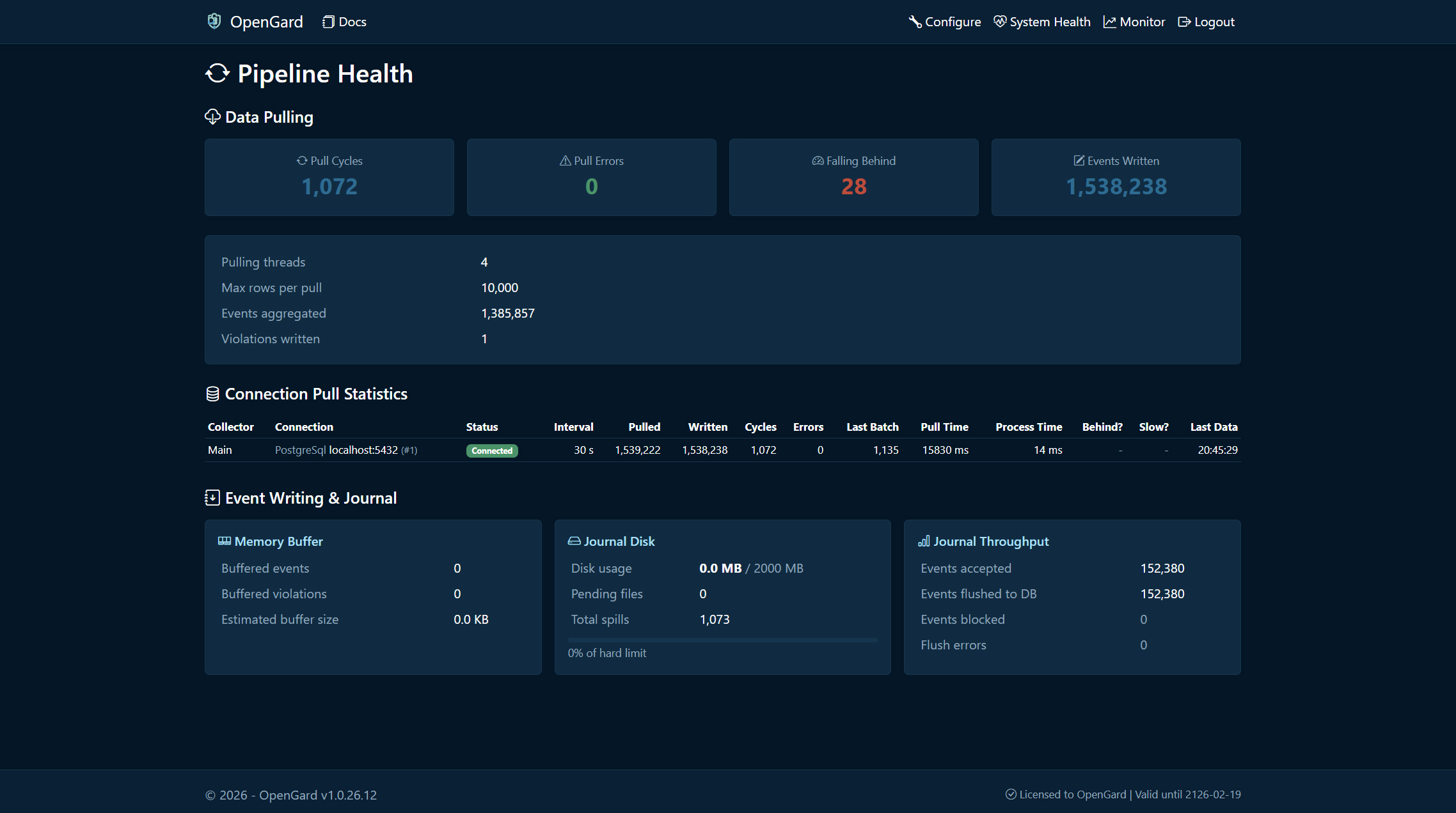 OpenGard Screenshot 15