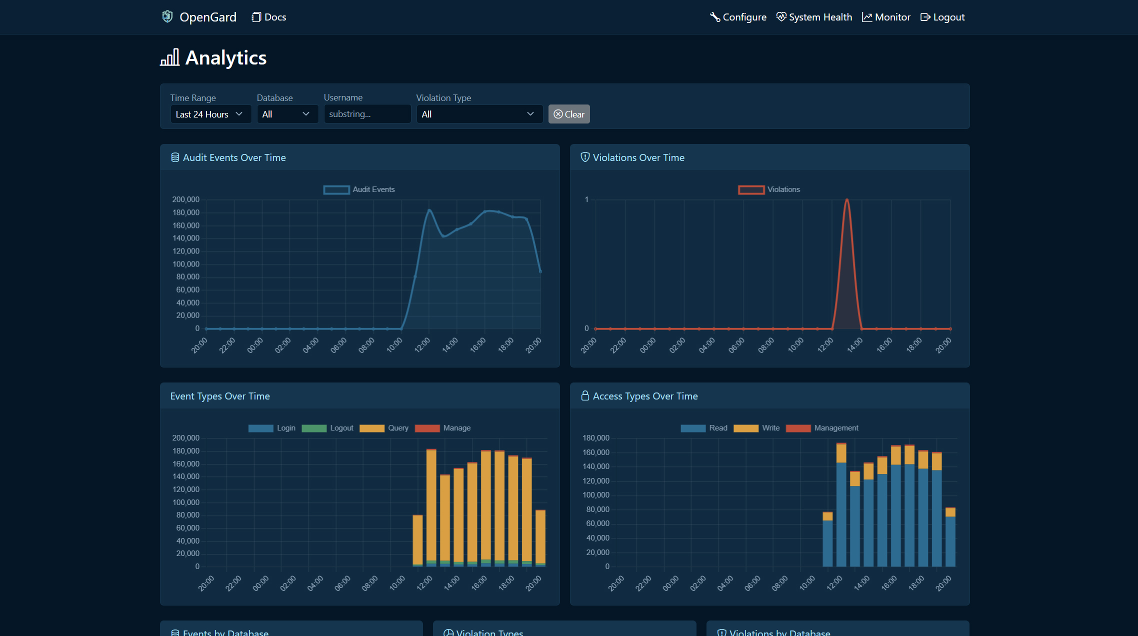 OpenGard Screenshot 4